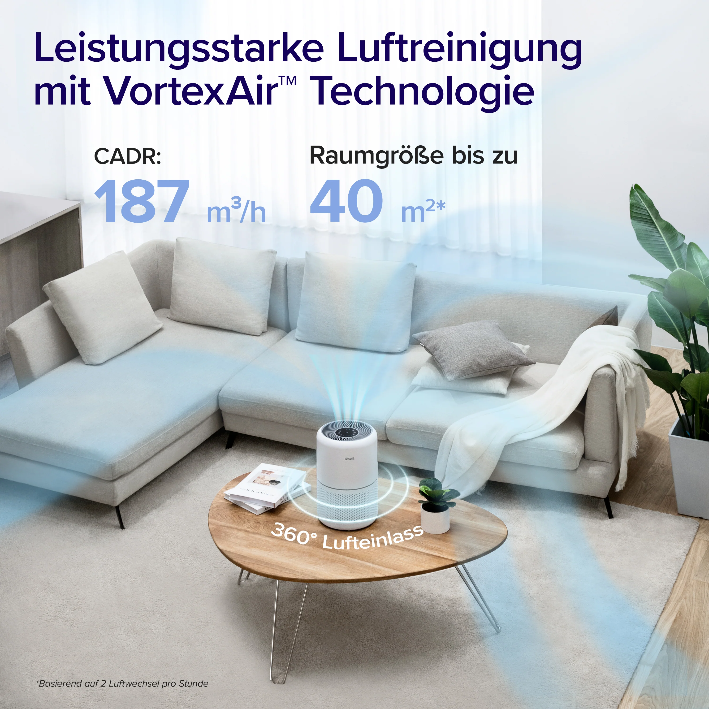 Levoit Core® 300 Luftreiniger - Image 4