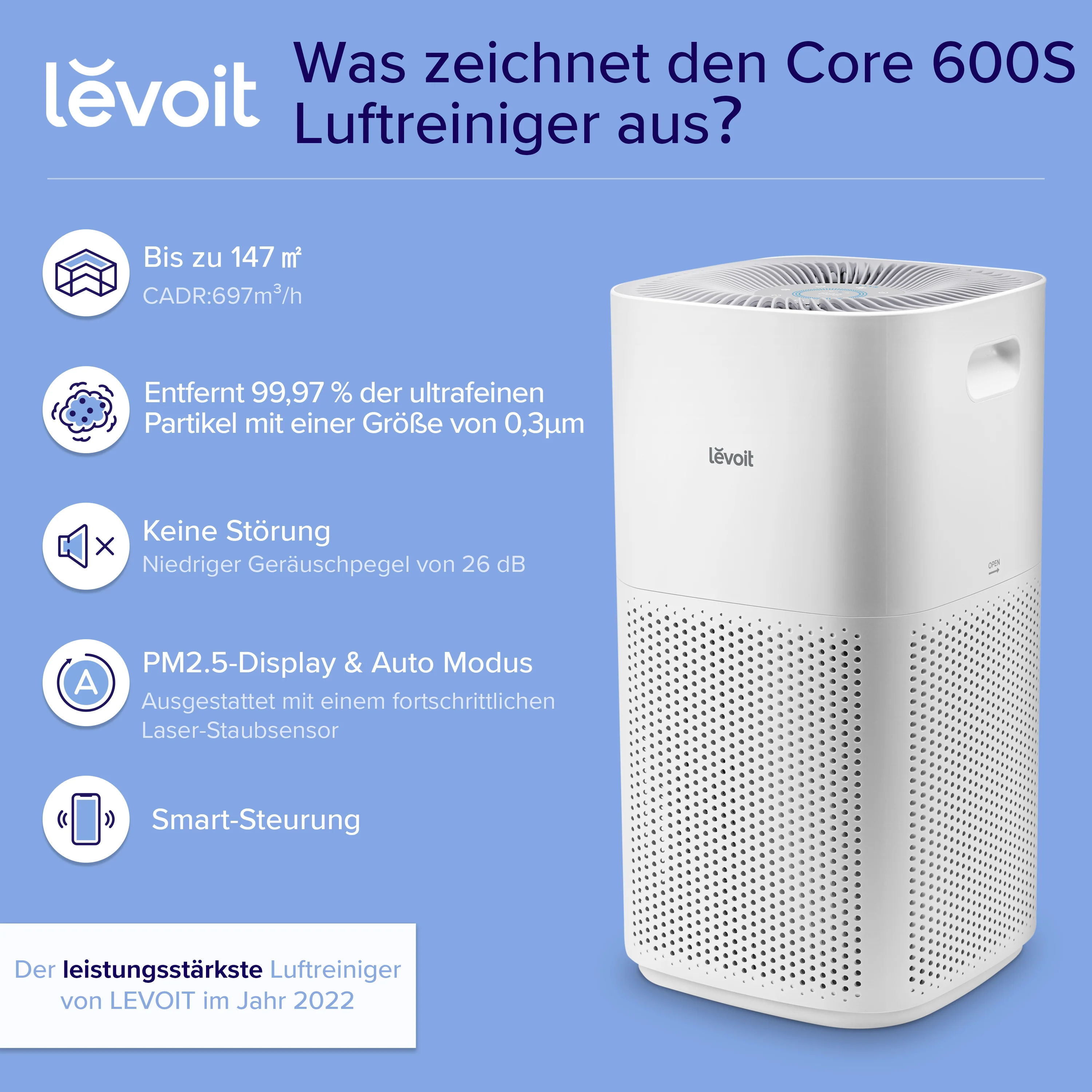 Levoit Core® 600S Luftreiniger - Image 8