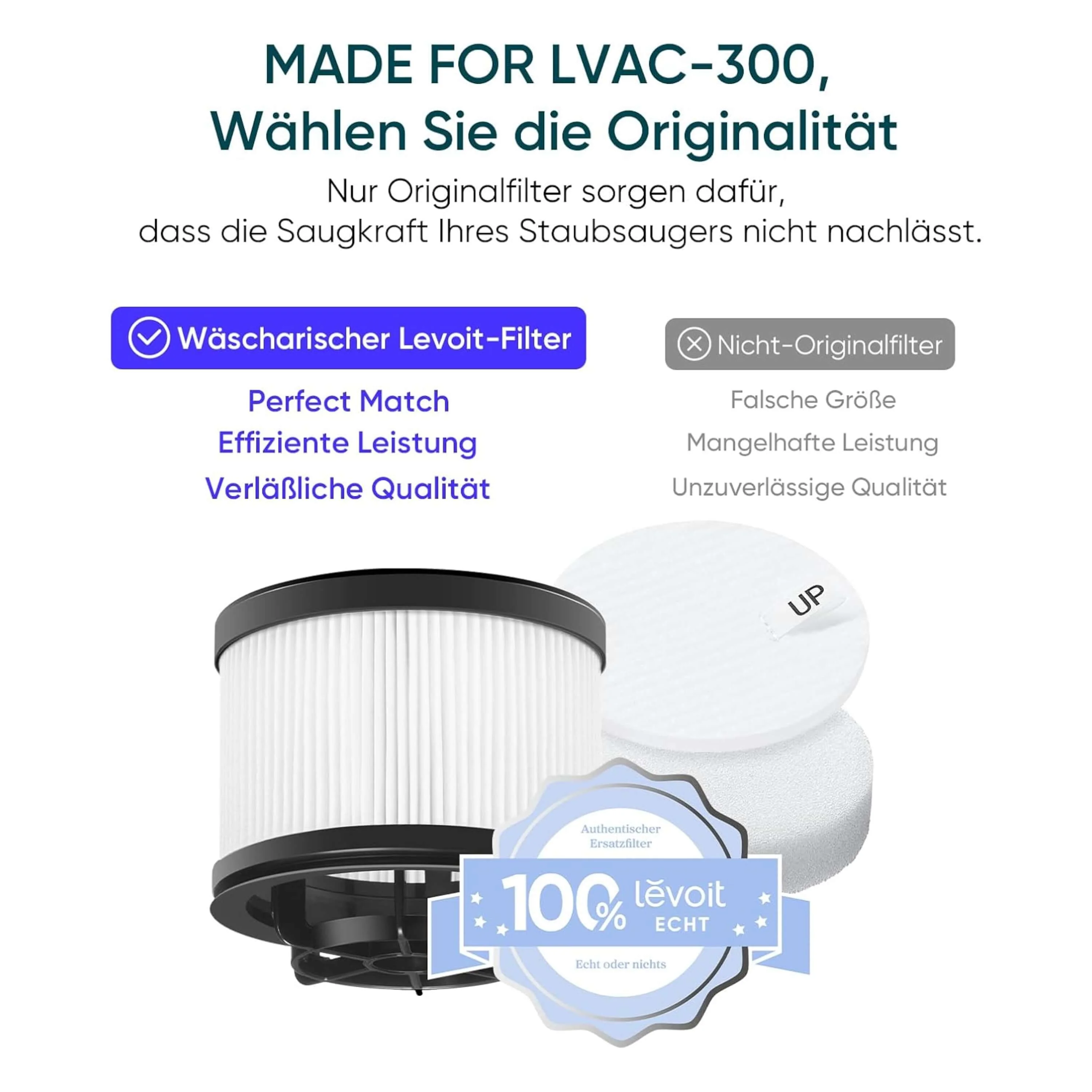 Levoit Ersatzfilter-Set für LVAC 300 Akku-Staubsauger - Image 3