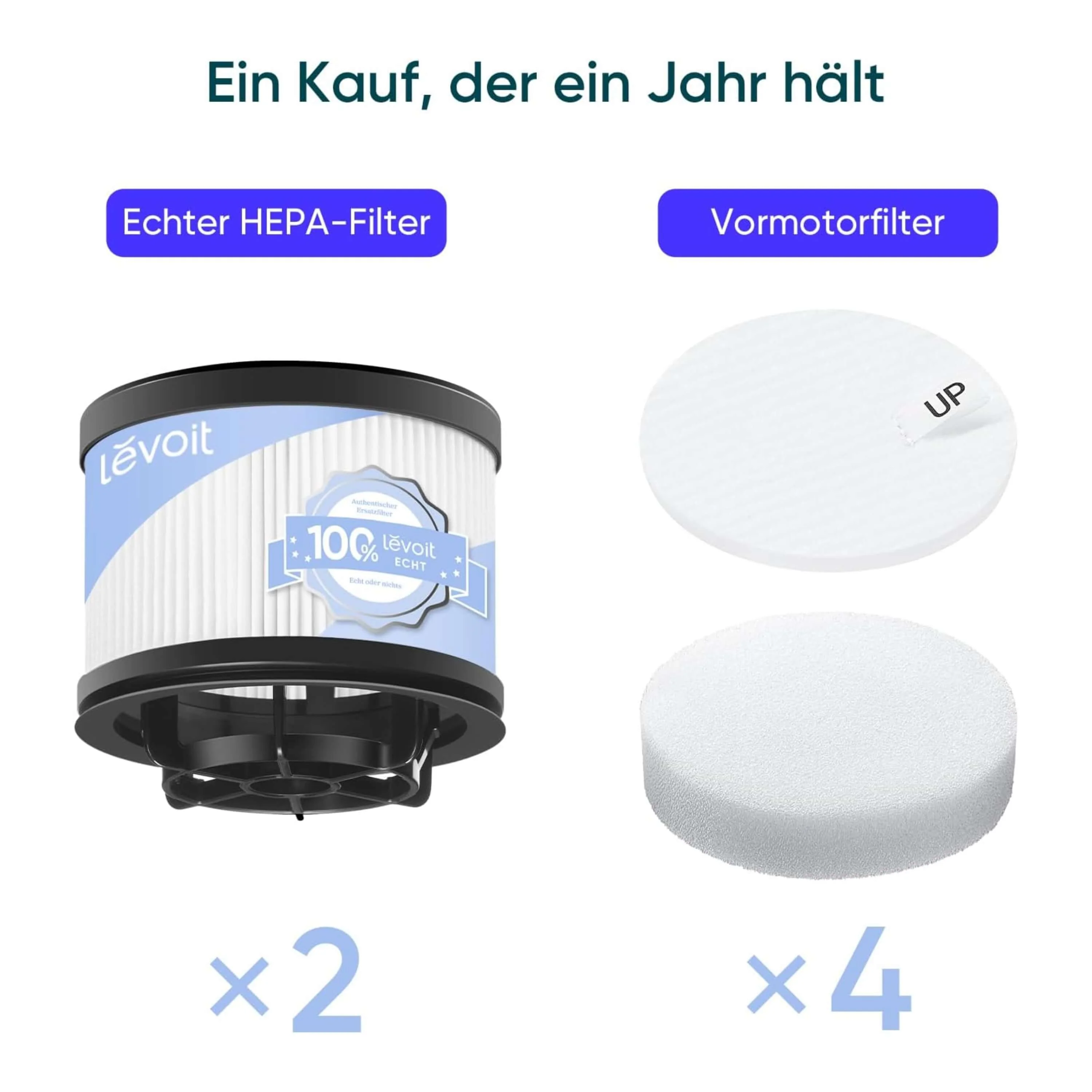 Levoit Ersatzfilter-Set für LVAC 300 Akku-Staubsauger - Image 4
