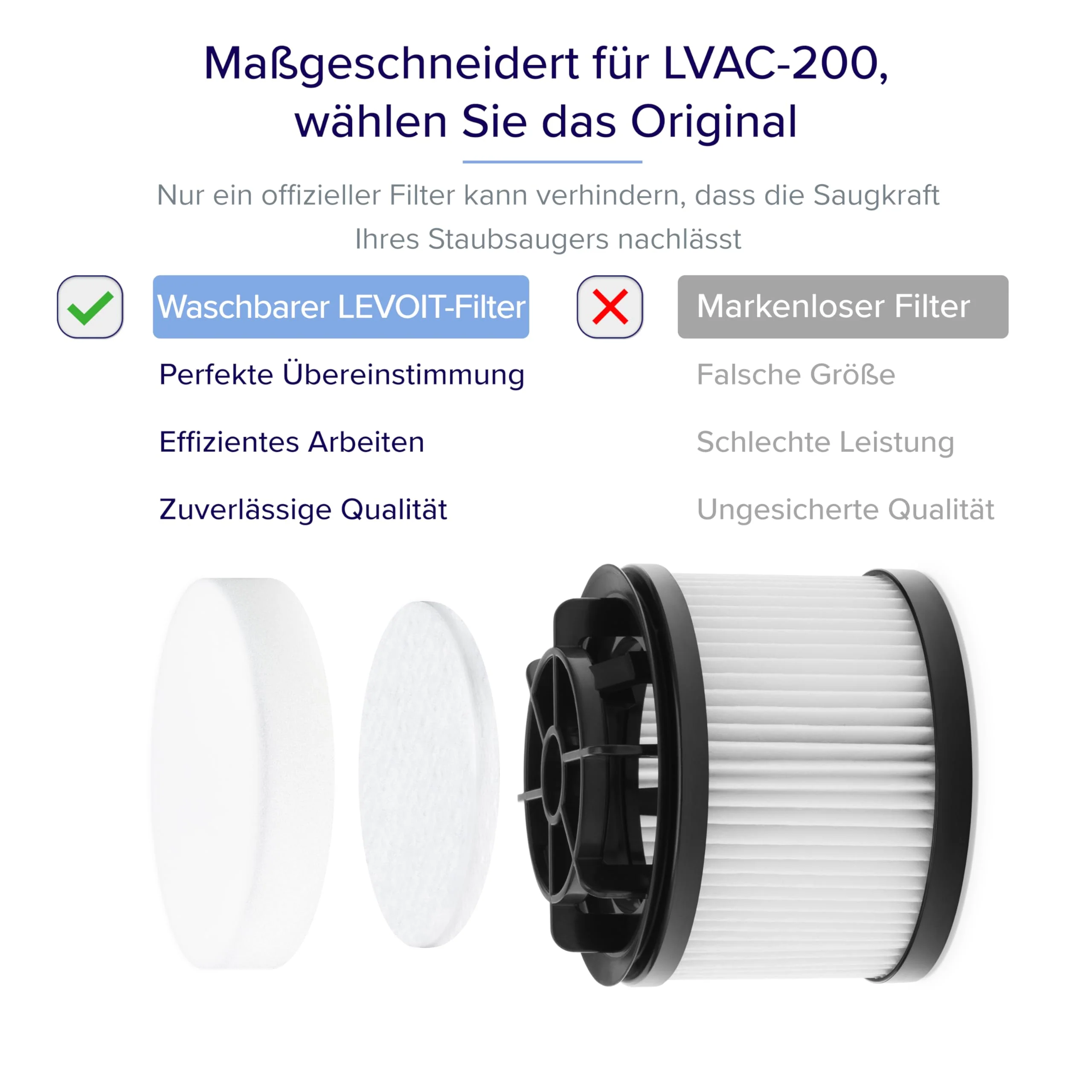 Levoit Ersatzfilter-Set für LVAC 200 Akku-Staubsauger - Image 3