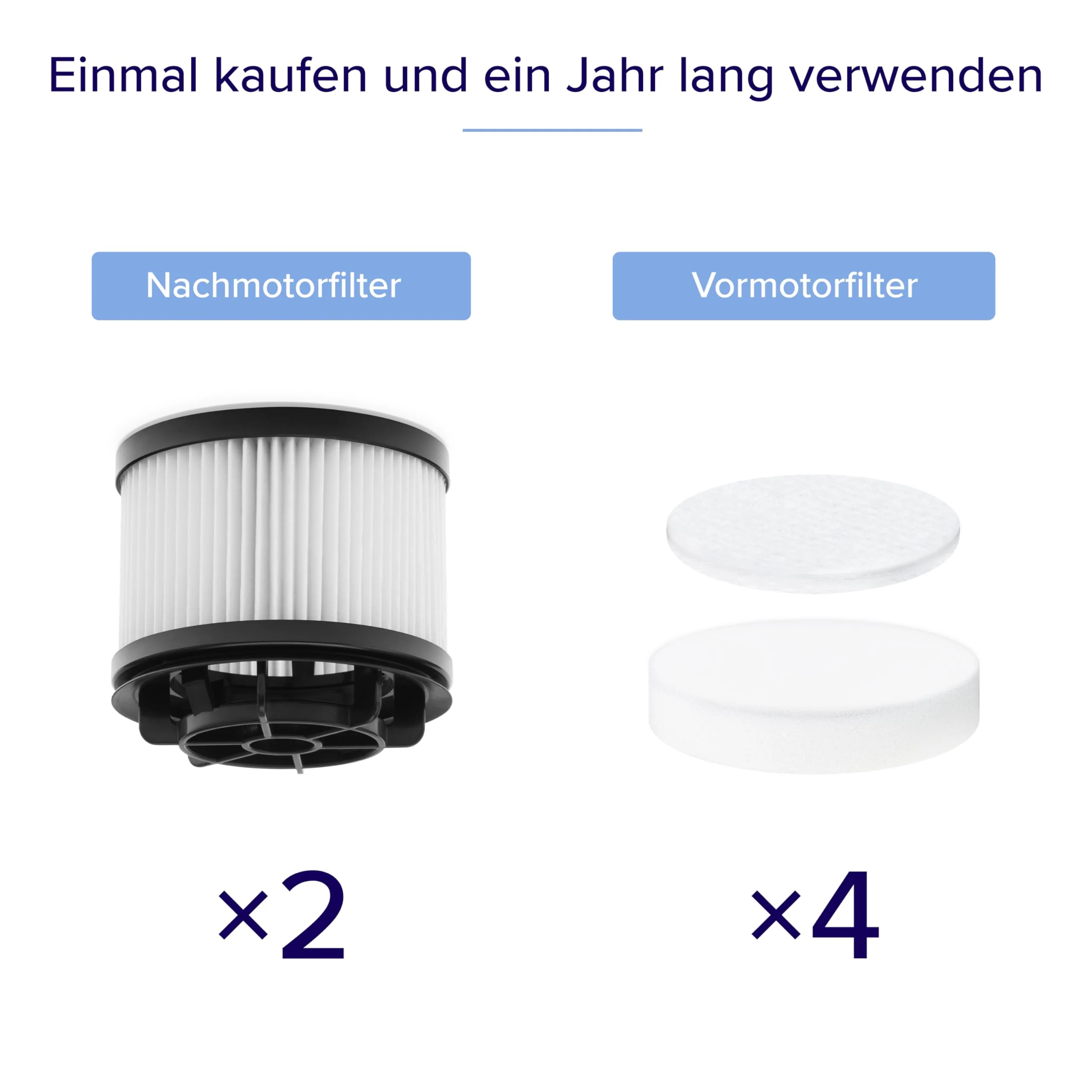 Levoit Ersatzfilter-Set für LVAC 200 Akku-Staubsauger - Image 4