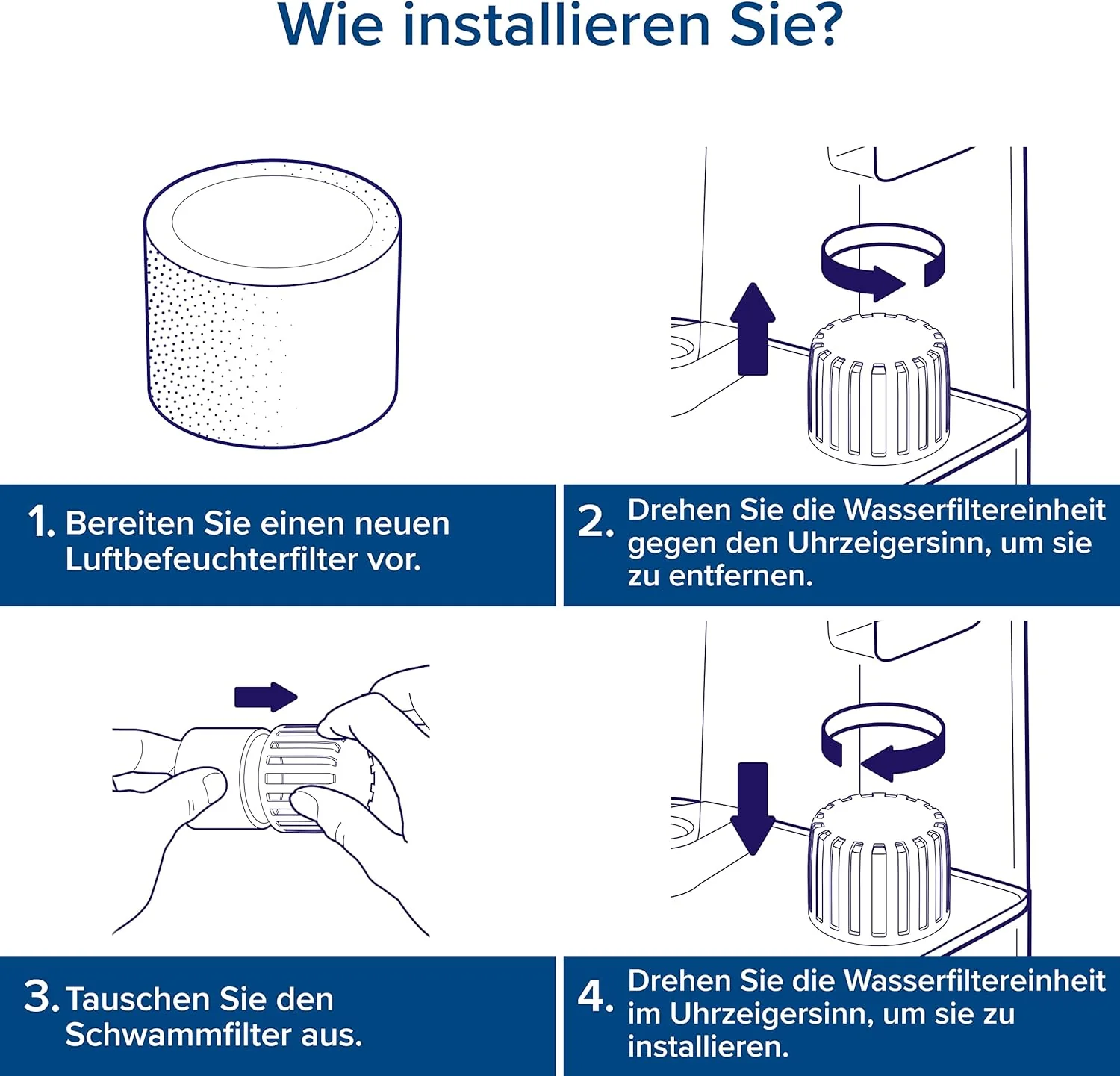 Levoit Luftbefeuchter Ersatzfilter - Image 6