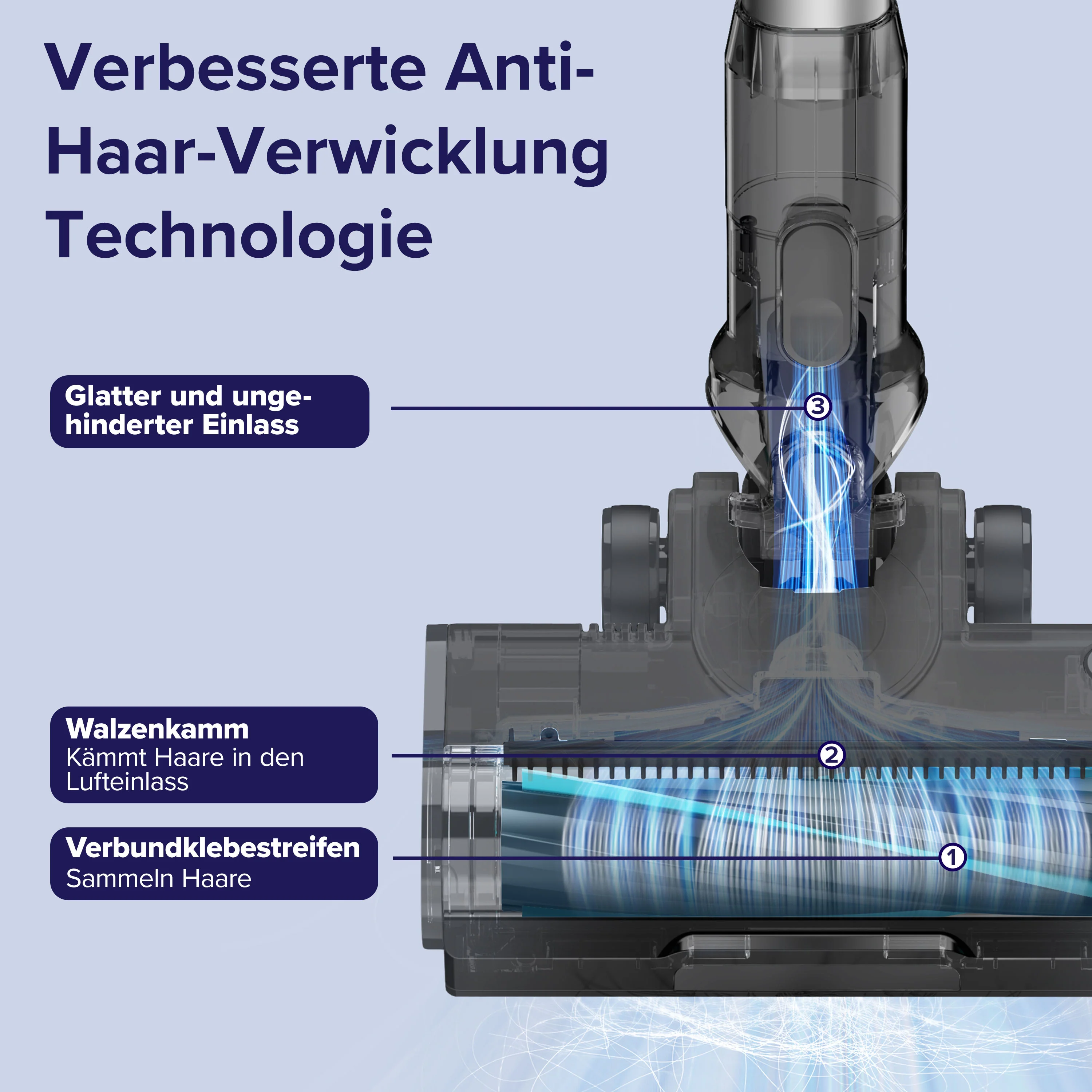 Levoit LVAC-200 Akku-Staubsauger - Grau Edition - Image 3
