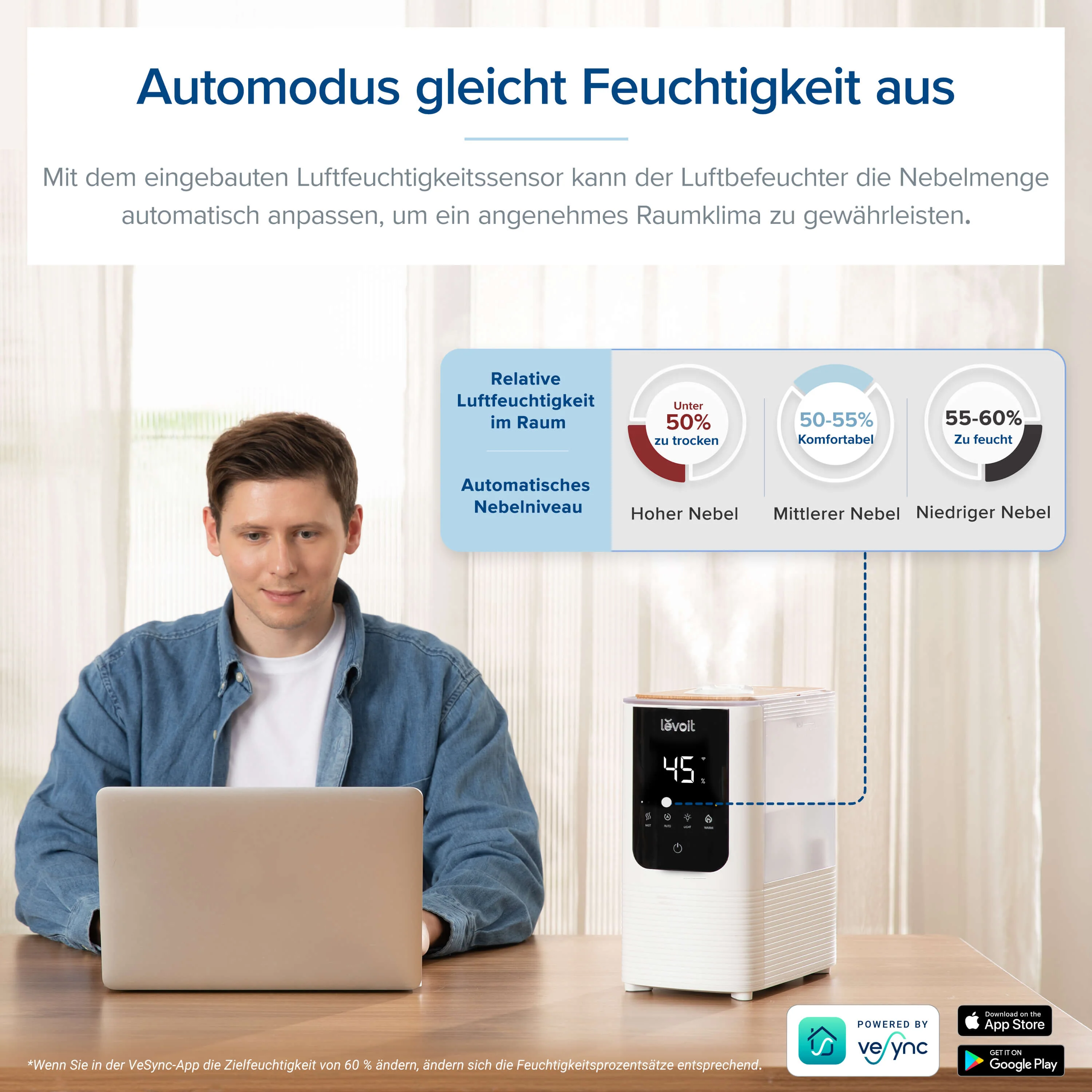 Levoit OasisMist 450S Smart Luftbefeuchter - Image 7