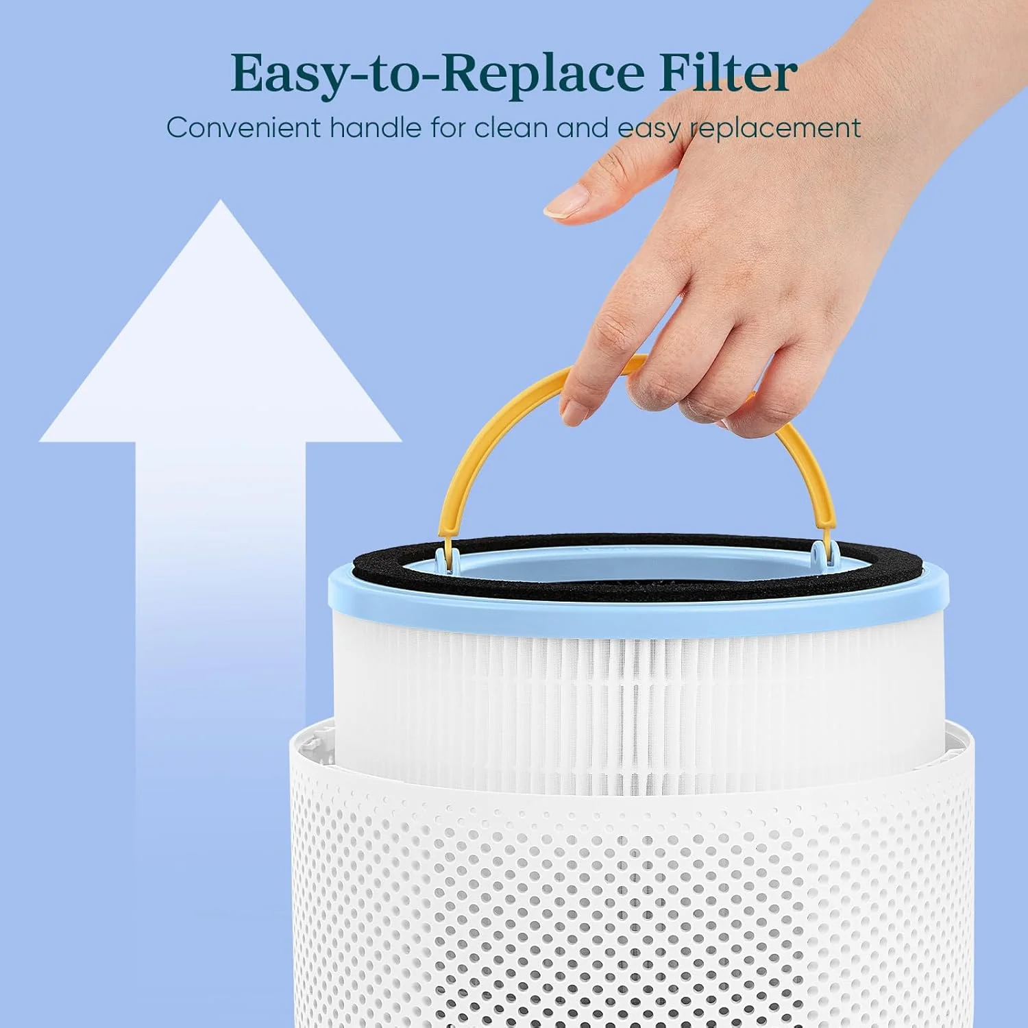 Original Ersatzfilter für Levoit Sprout Luftreiniger - Image 3