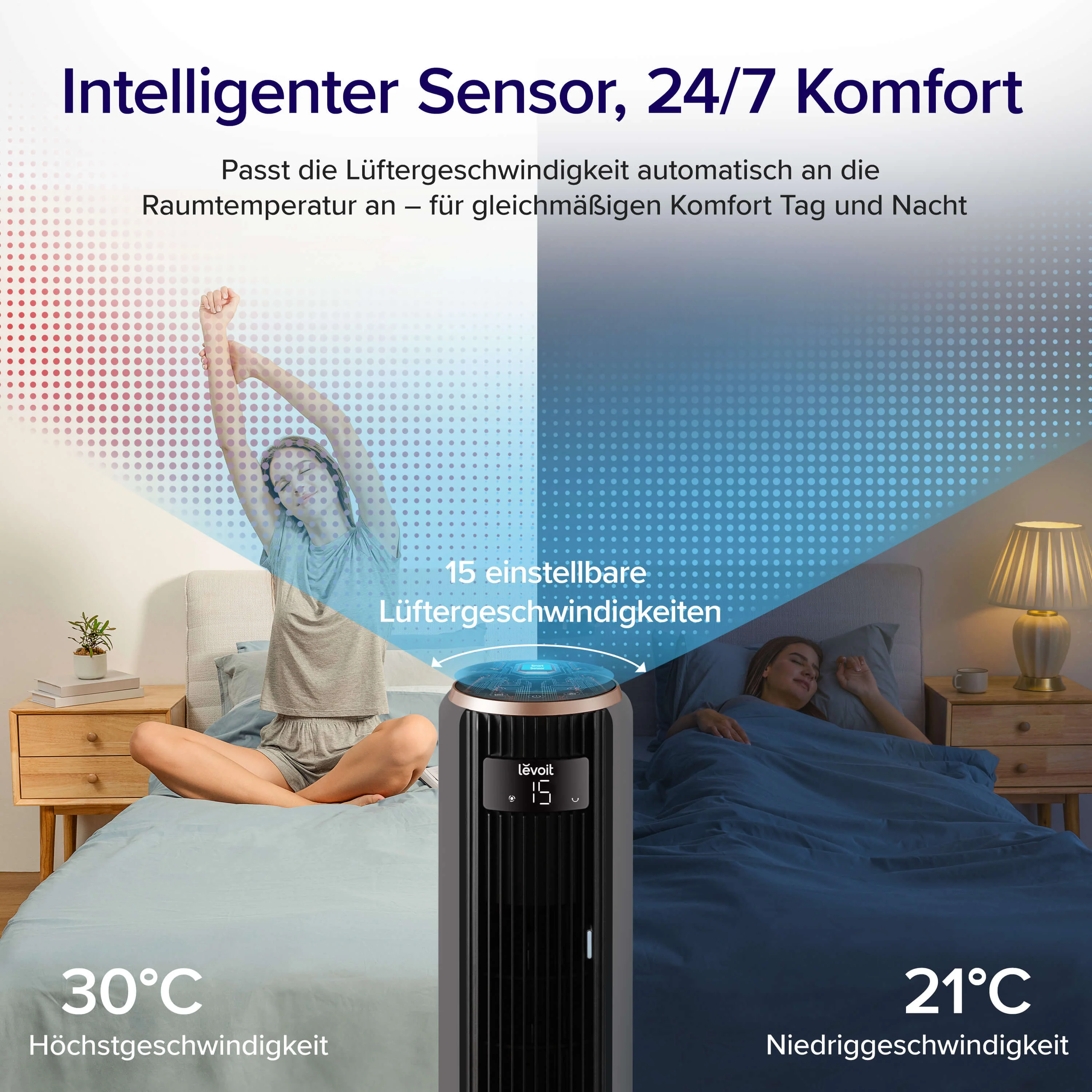 Levoit TempSense 36 DC Turmventilator - Image 5